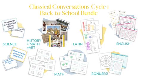 Classical Conversations Presentations 的图像结果