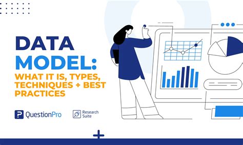 Image result for How to Data Model