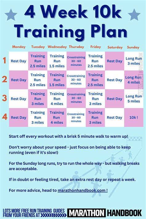 Image result for Running Training Program