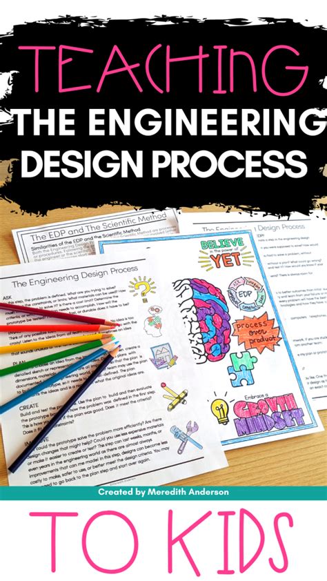 Image result for Engineering Design Process Kids