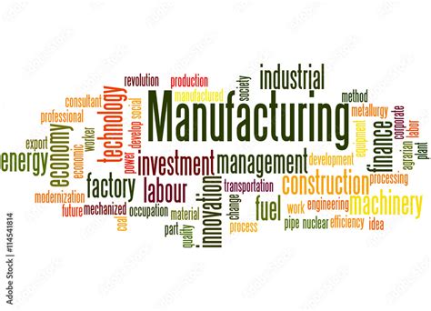 Manufacturing Word Art 的图像结果
