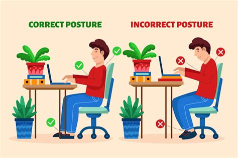 Proper Posture Practices