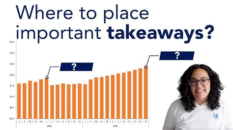 Image result for Graph Footnotes