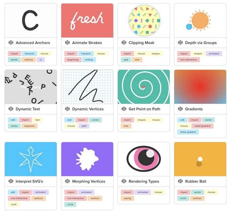 Image result for 3 JavaScript Two-Dimensional Drawings