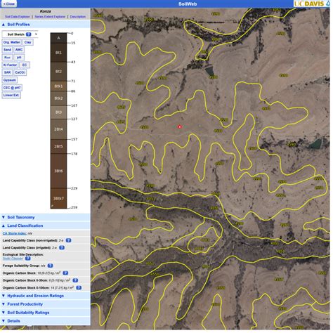 1.8: Ecological Site Descriptions - Geosciences LibreTexts