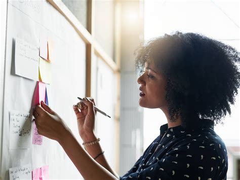 The Difference Between a Resolution and a Solution