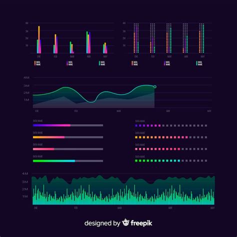 Diagramm Klang Bilder - Kostenloser Download auf Freepik
