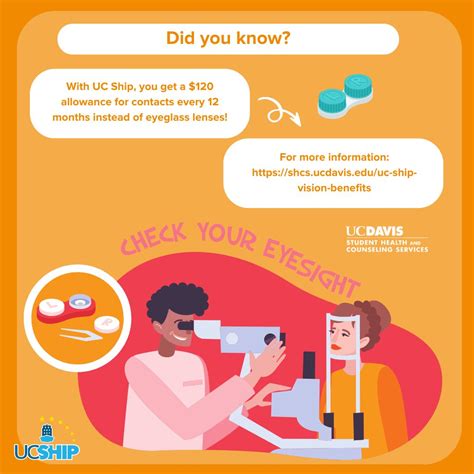 UC Davis Student Health & Counseling Services on LinkedIn: #ucship #visioncoverage #eyecare # ...