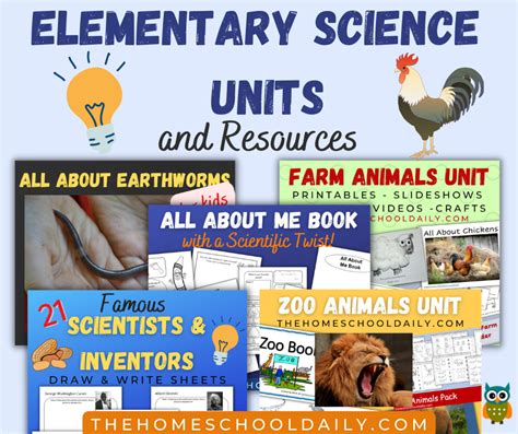 Elementary School Basic Science Lesson Topics 的图像结果