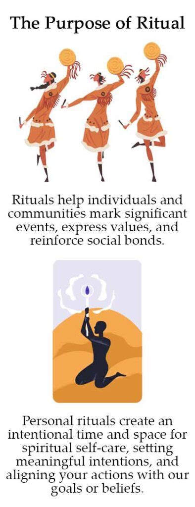 Ritual 的图像结果