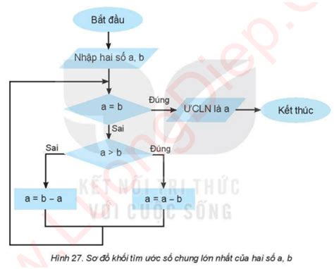 Image result for Trandom Text Pattern