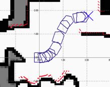 Image result for Dynamic Window Approach Algorithm