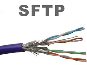 Aryan CCTV Camera Wire Cat-6 SFTP Cable (90 Meter) : Amazon.in: Home ...
