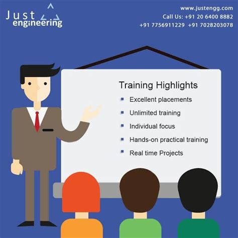 Image result for Training Highlights