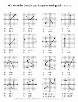 Image result for Domain and Range Example Problems