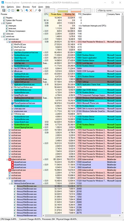 Image result for Script Error On Desktop