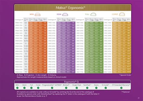 Image result for Bitmap Display