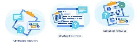 Image result for Codility HTML/CSS