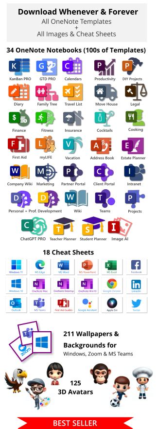 Image result for OneNote for Engineers