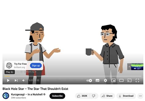 Image result for Brand Awareness Example Animated