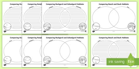 Comparing Habitats Venn Diagram Worksheet / Worksheets