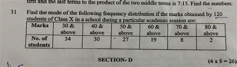 fIND THE mode of the following frequency distriubution table if the ...