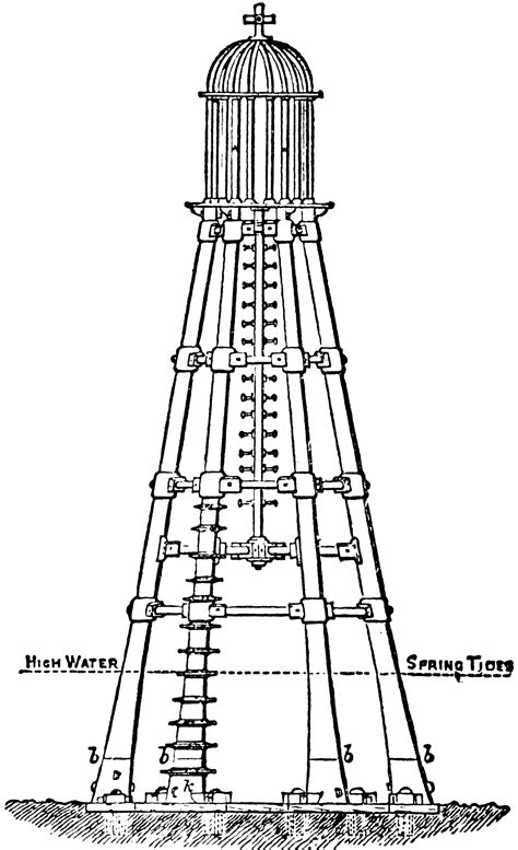 Image result for Beacon Boomerang JavaScript