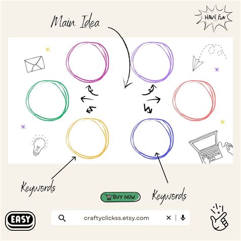 Image result for Simple Mind Map Examples