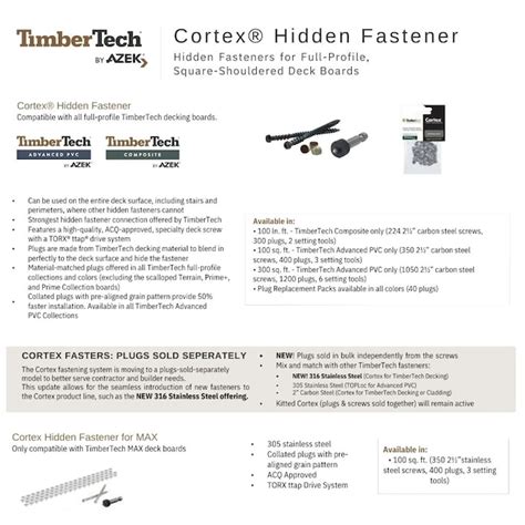 TimberTech #8 x 2-1/2-in Composite Deck Screws ( 1750 -Per Box ) in the ...