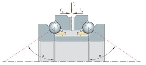 234418-M-SP Axial angular contact ball bearing: inform yourself & order ...