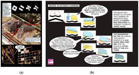 Architecture and Visual Narrative