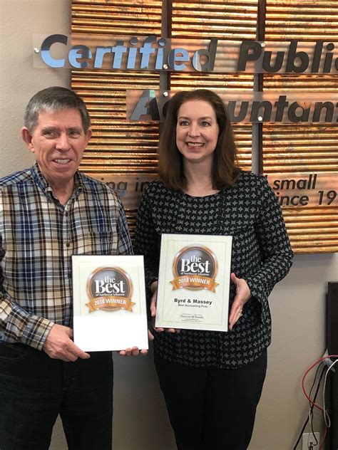 Fun facts about accountants from history | Byrd & Massey CPA, Inc ...