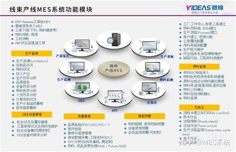 Mes Examples 的图像结果