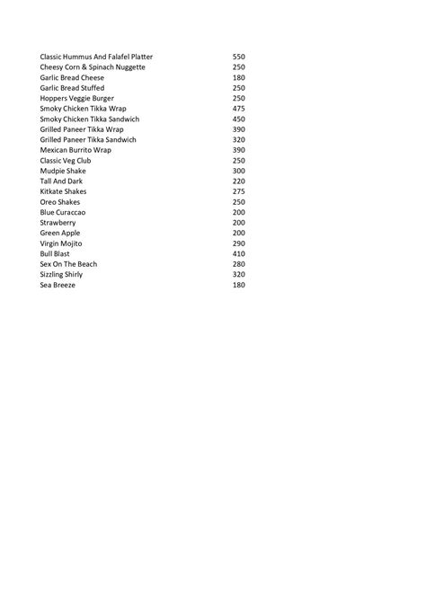 Menu at Hoppers: Restrocafe & Sports Arena, Vadodara