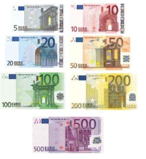 Euro Currency Notes Images 的图像结果