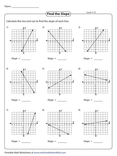 Rise Over Run To Find Gradient With Given Graphs WS | PDF | Slope | Analytic Geometry