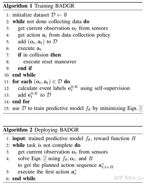 The Berkley Algorithm 的图像结果