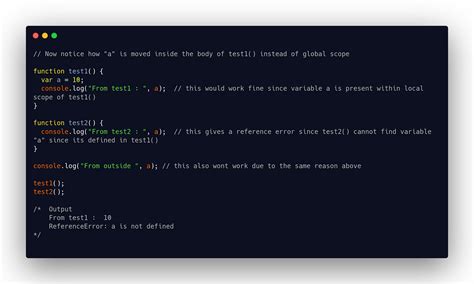 Image result for JavaScript Future Scope