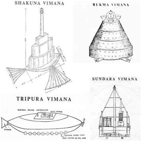 Exploring the Ancient Wisdom of Hinduism: Scientific Resemblances and