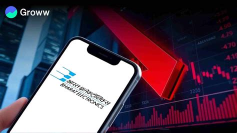 Bharat Electronics Stock Price Drops by 6% to ₹274.5 after Missed Order ...
