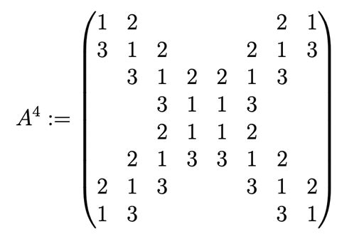 Image result for Matrix Python Program