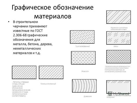 Штриховка по гост: Обозначения графические материалов в сечениях ...