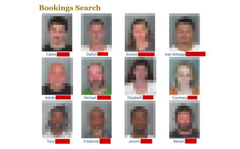 Complete a Free Spartanburg County Mugshot Search (SC)