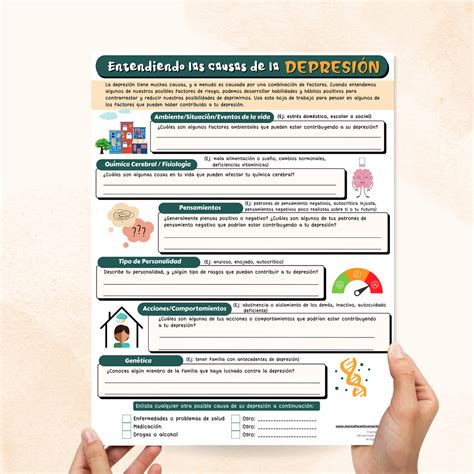 Depression Infographics In Spanish Infographic Of Depression Symptoms