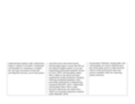 Image result for Problem Solution Concept Map