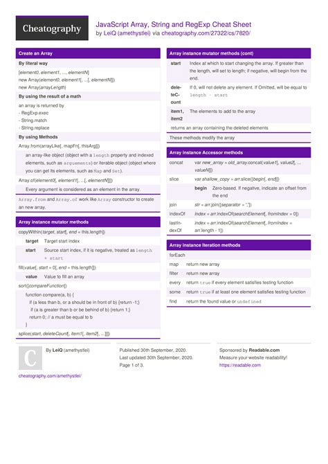 Image result for JavaScript Array Cheat Sheet