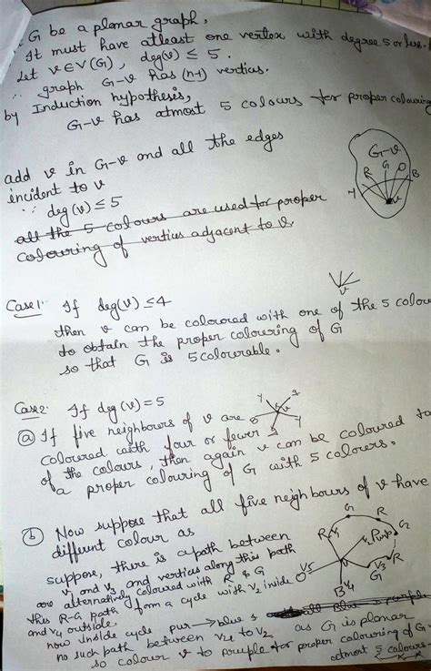 Five Color Problem Graphical Representations 的图像结果