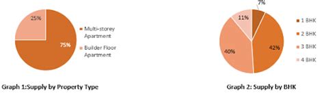 Howrah a landmark location