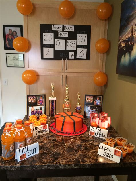 Basketball Birthday Party Ideas Basketball Birthday Party Ideas