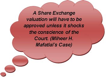 Different Dimensions of Mergers & Demergers